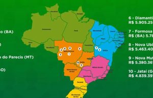 Unaí: A 31ª Cidade Mais Rica do Agronegócio no Brasil – A Riqueza Chega a Todos?