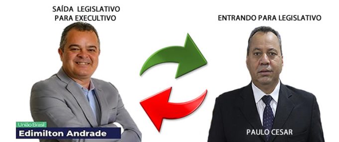 EDIMILTON ANDRADE ASSUME COMO BRAÇO DIREITO DO PREFEITO E PAULO CÉSAR RETORNA À CÂMARA MUNICIPAL