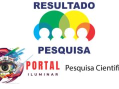 POPULAÇÃO DE UNAÍ QUER FARMÁCIAS ABERTAS ATÉ MAIS TARDE, MOSTRAM PESQUISA CIENTÍFICA E ENQUETE POPULAR