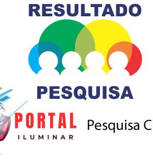 POPULAÇÃO DE UNAÍ QUER FARMÁCIAS ABERTAS ATÉ MAIS TARDE, MOSTRAM PESQUISA CIENTÍFICA E ENQUETE POPULAR