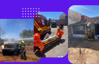 OCORRÊNCIAS DE UNAÍ: CORPO DE BOMBEIROS MILITAR DE MINAS GERAIS