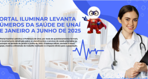 PORTAL ILUMINAR LEVANTA NÚMEROS DA SAÚDE DE UNAÍ DE JANEIRO A JUNHO DE 2025