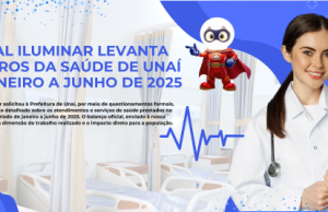 PORTAL ILUMINAR LEVANTA NÚMEROS DA SAÚDE DE UNAÍ DE JANEIRO A JUNHO DE 2025