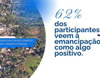 RESULTADO: MAIORIA VÊ EMANCIPAÇÃO DE GARAPUAVA COMO CAMINHO POSSÍVEL, APESAR DAS DÚVIDAS