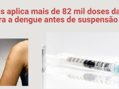Minas Gerais aplica mais de 82 mil doses da vacina contra a dengue antes de suspensão temporária