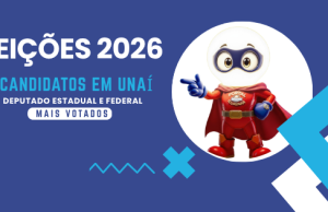 ELEIÇÕES 2026: VEJA OS CANDIDATOS A DEPUTADO ESTADUAL E FEDERAL MAIS VOTADOS EM UNAÍ